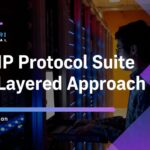 TCP/IP মডেলের ৪টি লেয়ারের ডায়াগ্রাম (TCP/IP 4 Layer Model Diagram)